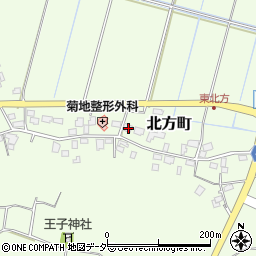 茨城県龍ケ崎市北方町622周辺の地図