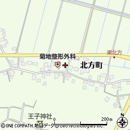 茨城県龍ケ崎市北方町631周辺の地図