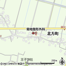茨城県龍ケ崎市北方町658周辺の地図