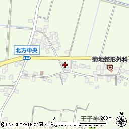 茨城県龍ケ崎市北方町727周辺の地図