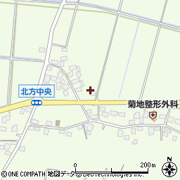 茨城県龍ケ崎市北方町1986周辺の地図