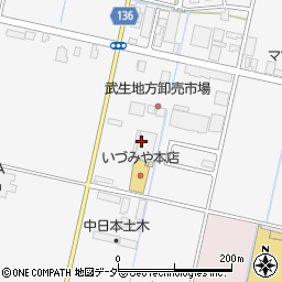 株式会社武生総合食品市場周辺の地図