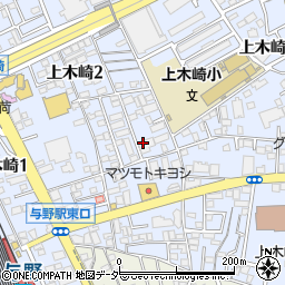 富士電機システムズ株式会社　北関東支店周辺の地図