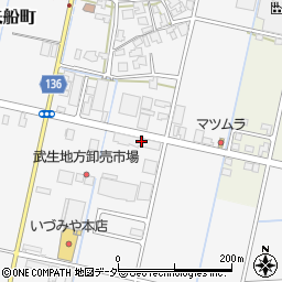 東川商店　卸売団地店周辺の地図