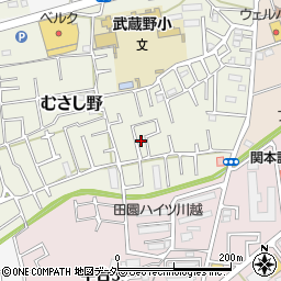 埼玉県川越市むさし野8-37周辺の地図