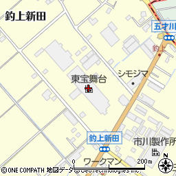 埼玉県さいたま市岩槻区釣上新田1048周辺の地図