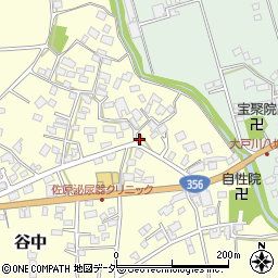 千葉県香取市谷中995周辺の地図