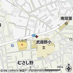 埼玉県川越市むさし野16-32周辺の地図