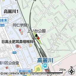 上ノ台公園周辺の地図