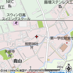 株式会社柳津システムプラン周辺の地図