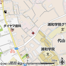 埼玉県さいたま市緑区寺山1196周辺の地図