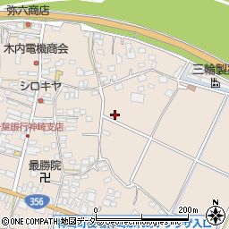 千葉県香取郡神崎町神崎本宿3092周辺の地図