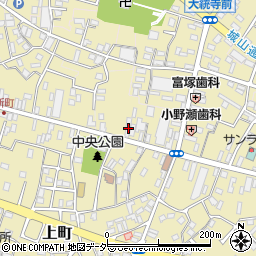 茨城県龍ケ崎市4198周辺の地図