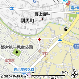 茨城県龍ケ崎市7864周辺の地図
