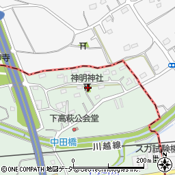 埼玉県日高市高萩2035-4周辺の地図