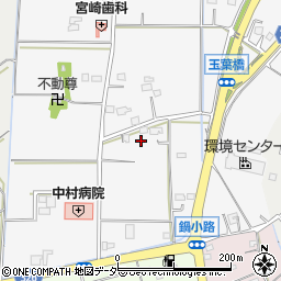 埼玉県吉川市鍋小路20周辺の地図