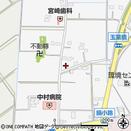 埼玉県吉川市鍋小路177周辺の地図