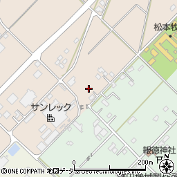 埼玉県日高市田波目250周辺の地図