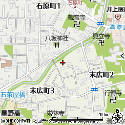赤間川公園周辺の地図