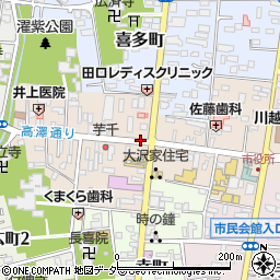 埼玉県川越市元町周辺の地図