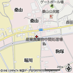 茨城県稲敷市駒塚1744周辺の地図