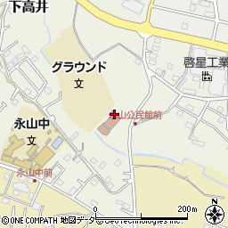 茨城県取手市下高井2255周辺の地図