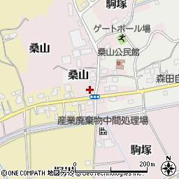 茨城県稲敷市駒塚1681周辺の地図