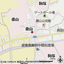 茨城県稲敷市駒塚1676周辺の地図