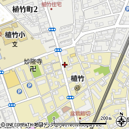 大和田ビル周辺の地図