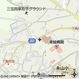 茨城県取手市下高井2139周辺の地図