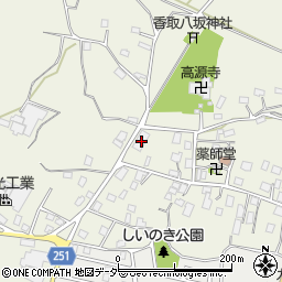 茨城県取手市下高井1273周辺の地図