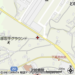 茨城県取手市下高井1068周辺の地図