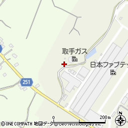 茨城県取手市下高井995周辺の地図