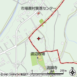 埼玉県坂戸市森戸1286周辺の地図