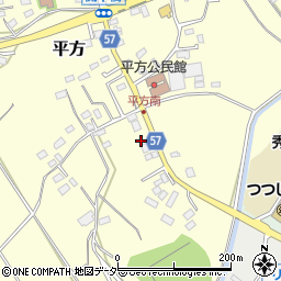 埼玉県上尾市平方744周辺の地図