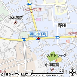 野田市下町周辺の地図