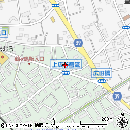 古沢荘周辺の地図