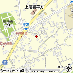 埼玉県上尾市平方1298周辺の地図