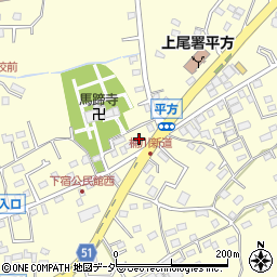 埼玉県上尾市平方2093周辺の地図