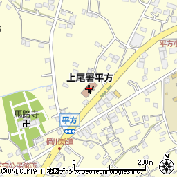上尾市平方支所周辺の地図