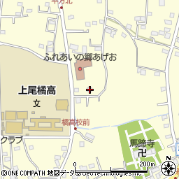 埼玉県上尾市平方1928周辺の地図
