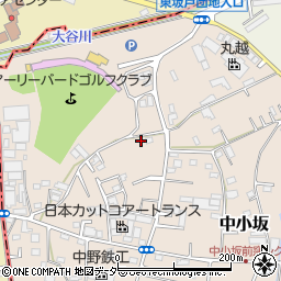 埼玉県坂戸市中小坂960-7周辺の地図