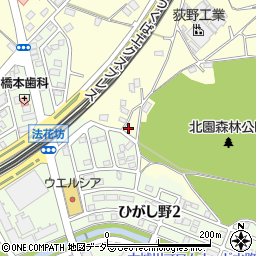 茨城県守谷市松並1418-3周辺の地図