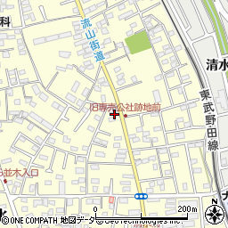 千葉県野田市清水177周辺の地図