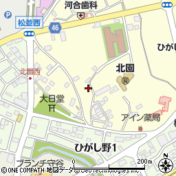 茨城県守谷市松並1883-4周辺の地図