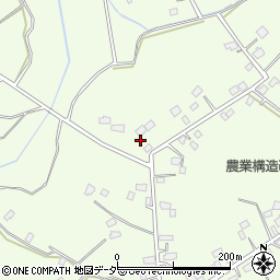 千葉県野田市木野崎1083周辺の地図