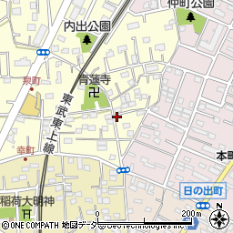 新井綿寝具店周辺の地図