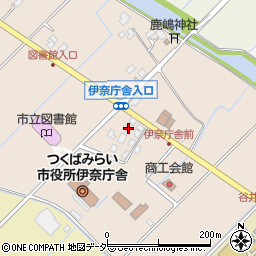 茨城県つくばみらい市福田294周辺の地図