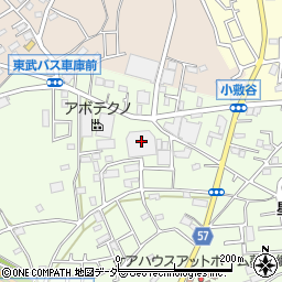 埼玉県上尾市小敷谷1023周辺の地図