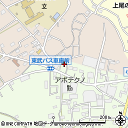 埼玉県上尾市小敷谷1010周辺の地図